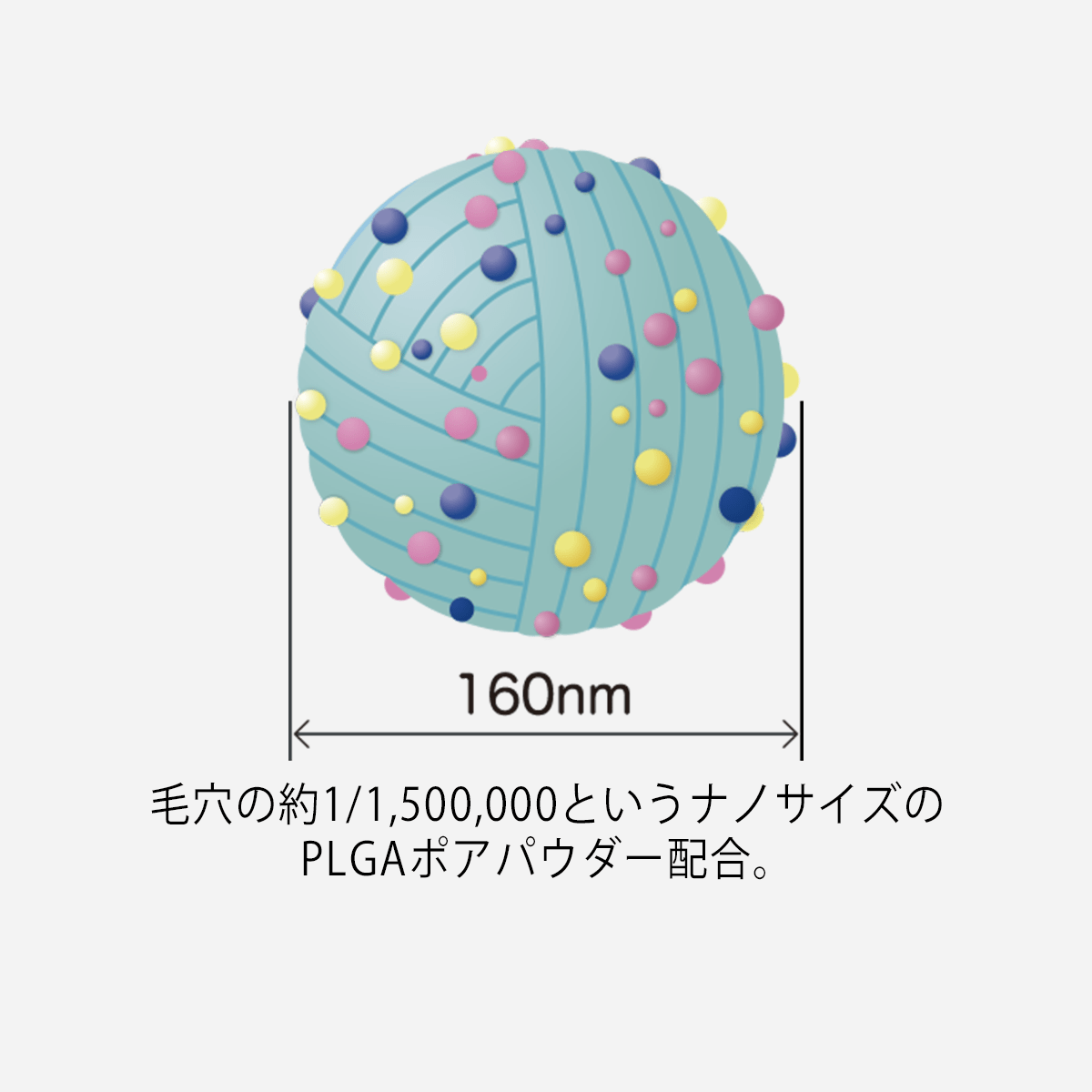 公式】アクネオ 薬用 スキンケアパウダー