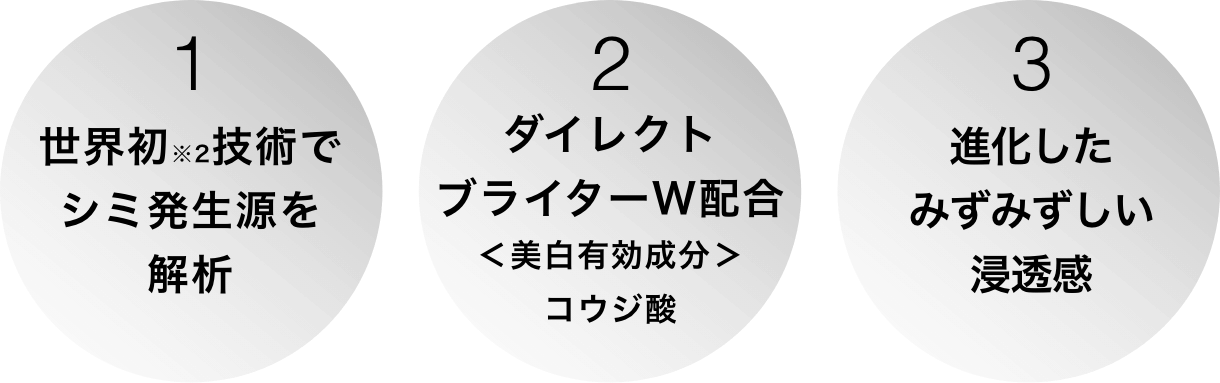 ＯＮＥ ＢＹ ＫＯＳE メラノショット Ｗ